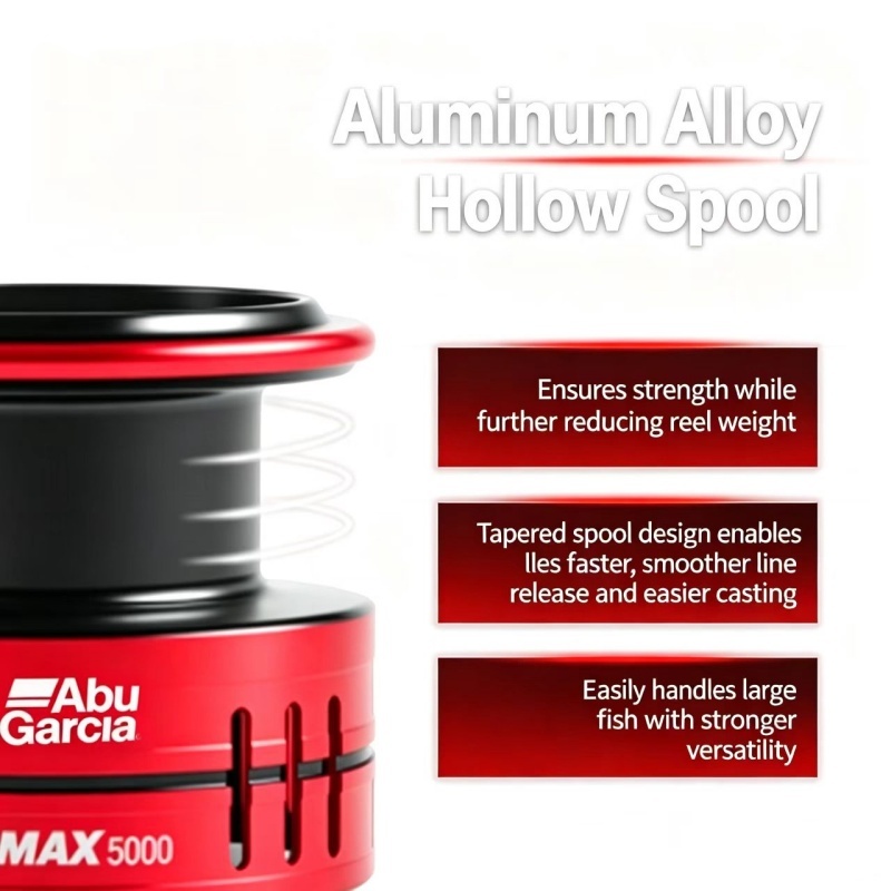 Abu Garcia BMA Spinning Fishin - Abu Garcia Reel Max ulasan dan harga